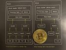 Unikornissá vált a Bitcoin!